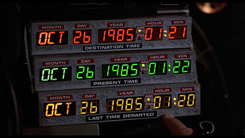 назад в будущее в качестве